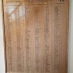 honours board the packhorse south stoke