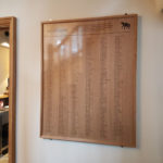 honours board the packhorse south stoke